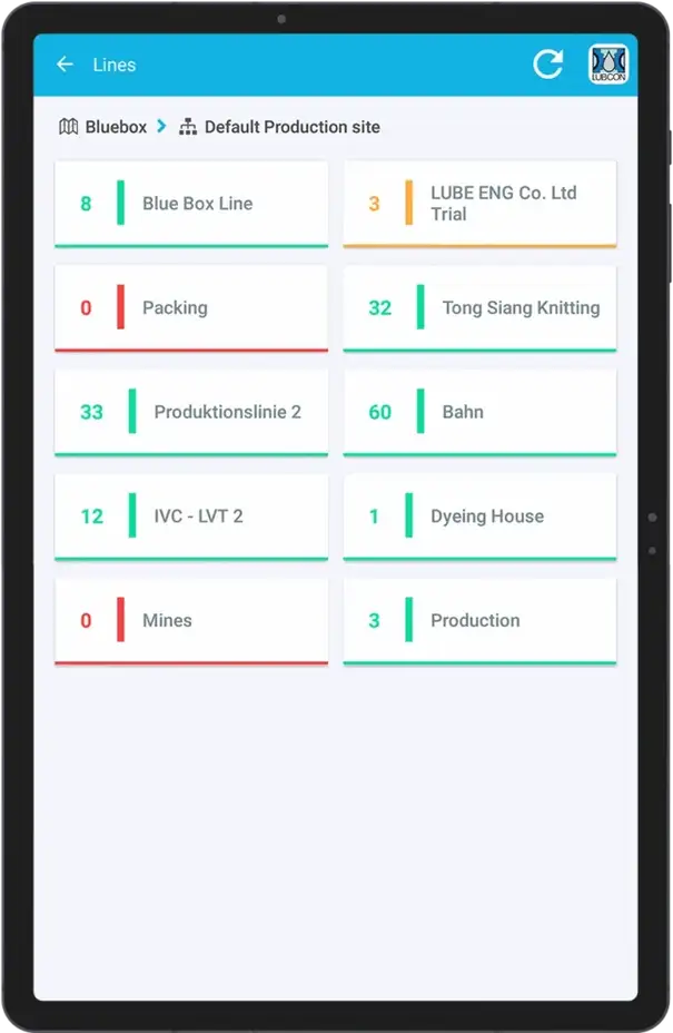 Smart Task Control (STC) – Maintenance Solution Lubrication Consult GmbH