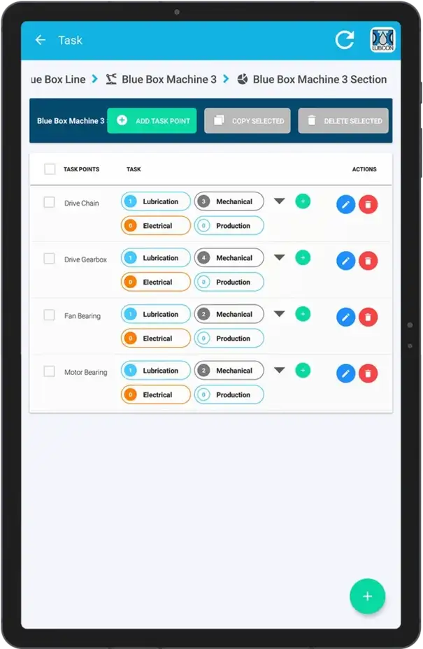 Smart Task Control (STC) – Maintenance Solution Lubrication Consult GmbH