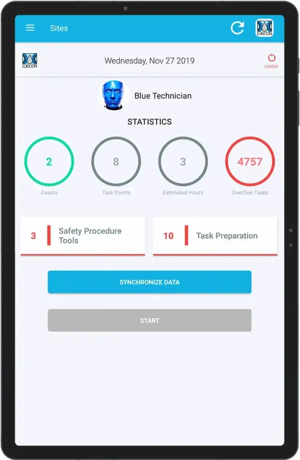 Smart Task Control (STC) – Maintenance Solution Lubrication Consult GmbH