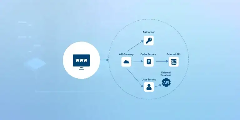 Exploring the Rise of Serverless Architecture in Web Development