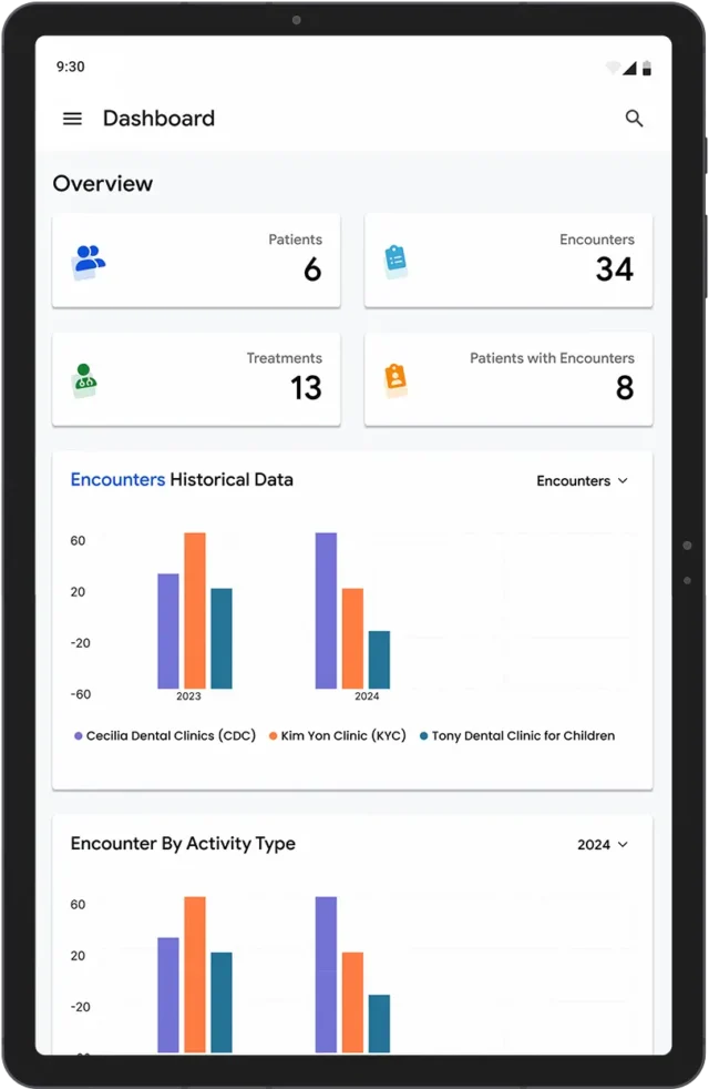 BLCP Dental Hub Application