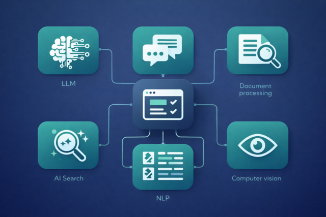 AI Integration for Web & Mobile Apps | Pegotec