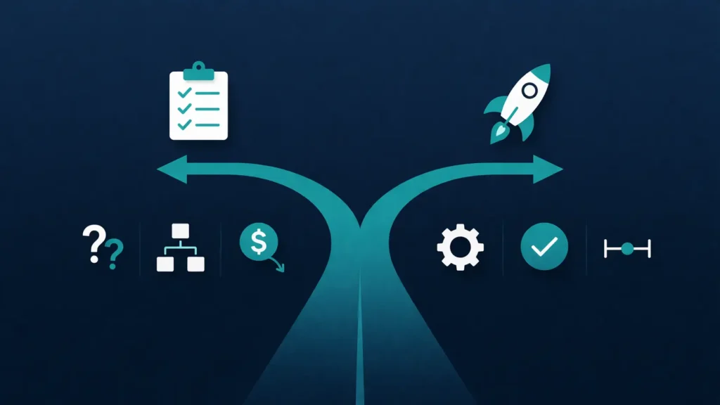 Decision criteria comparing when to plan versus when to build directly for AI projects