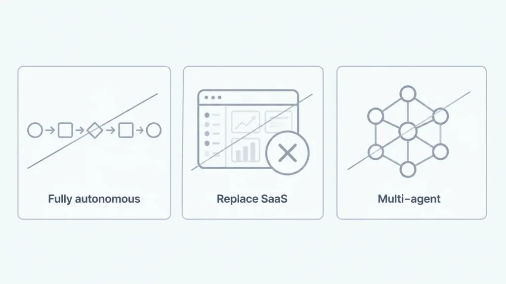 Three AI agent patterns that did not survive production — fully autonomous multi-step agents, agent-replaces-SaaS, multi-agent collaboration