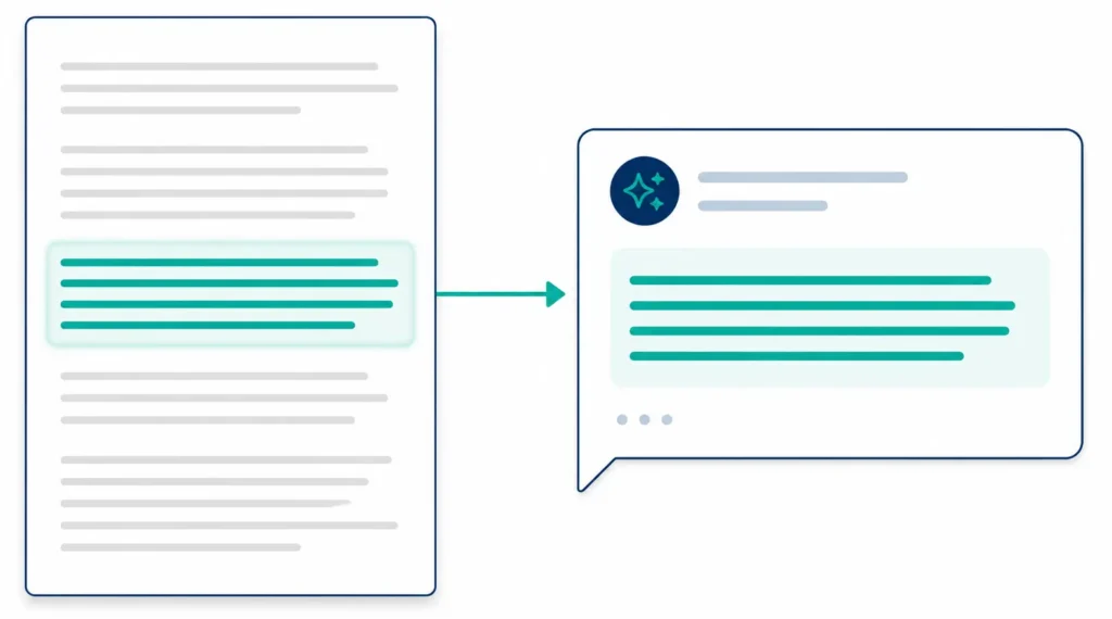 Visualization showing LLMs extract individual paragraph chunks from articles rather than whole pages, with one chunk highlighted and being lifted into a chat-style answer