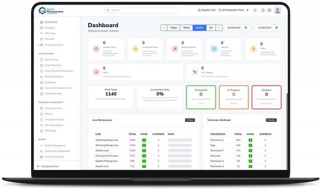 Smart Maintenance Task Manager web dashboard with KPI tiles, line performance, and technician workload reporting