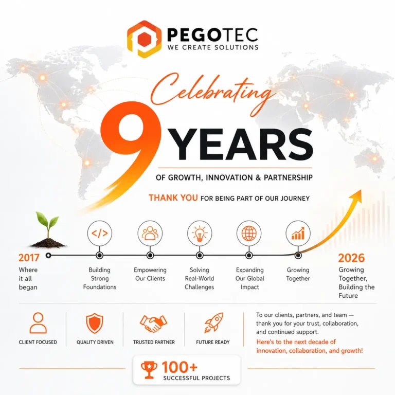 9 Years of Pegotec: Our Journey Continues