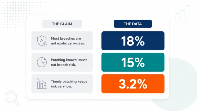 AI LLMs for Business in 2026: A No-Hype Reality Check on What Actually Delivers Value