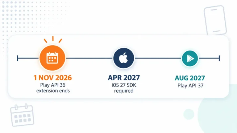 iOS 27 and Android 17: What Developers Need to Know