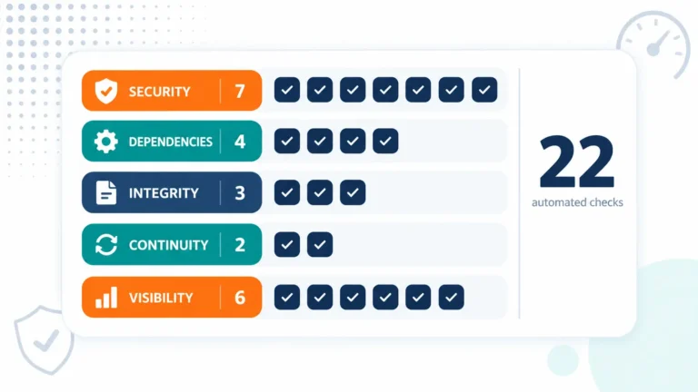 What Managed WordPress Maintenance Actually Involves